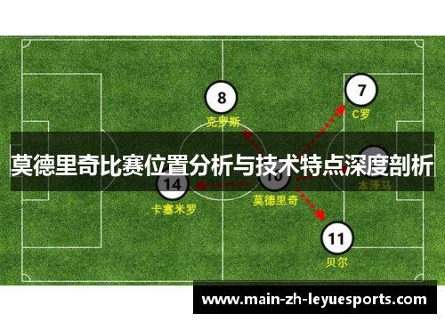 莫德里奇比赛位置分析与技术特点深度剖析