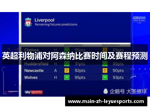 英超利物浦对阿森纳比赛时间及赛程预测