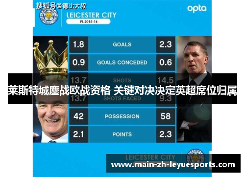 莱斯特城鏖战欧战资格 关键对决决定英超席位归属