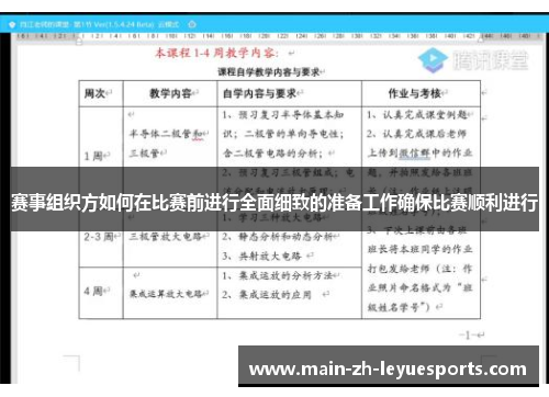 赛事组织方如何在比赛前进行全面细致的准备工作确保比赛顺利进行