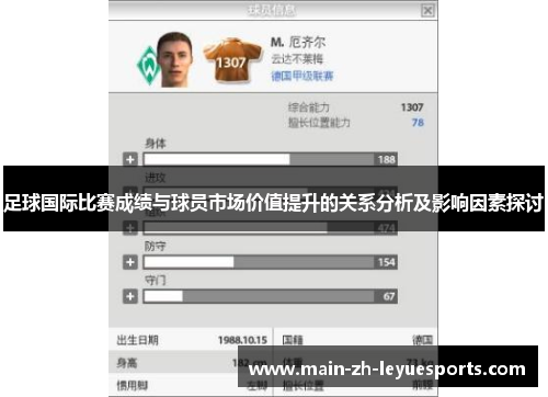 足球国际比赛成绩与球员市场价值提升的关系分析及影响因素探讨
