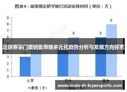 足球赛事门票销售策略多元化趋势分析与发展方向探索