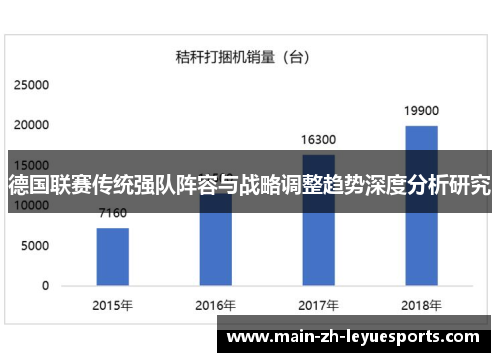 德国联赛传统强队阵容与战略调整趋势深度分析研究