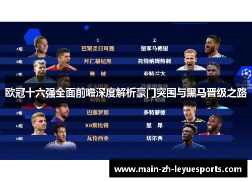 欧冠十六强全面前瞻深度解析豪门突围与黑马晋级之路