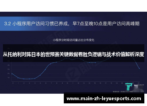 从托纳利对阵日本的世预赛关键数据看胜负逻辑与战术价值解析深度