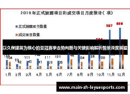 以久保建英为核心的亚冠赛季走势判断与关键影响解析前景深度展望